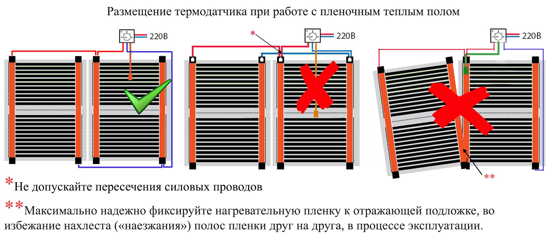 Монтаж инфракрасного пленочного теплого пола