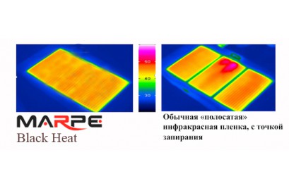 Сплошной саморегулирующийся теплый пол MARPE Black Heat (220 Вт/м2; ширина 50 см)