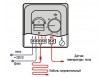 Механический терморегулятор для теплого пола RTC 70.26 (Бежевый)